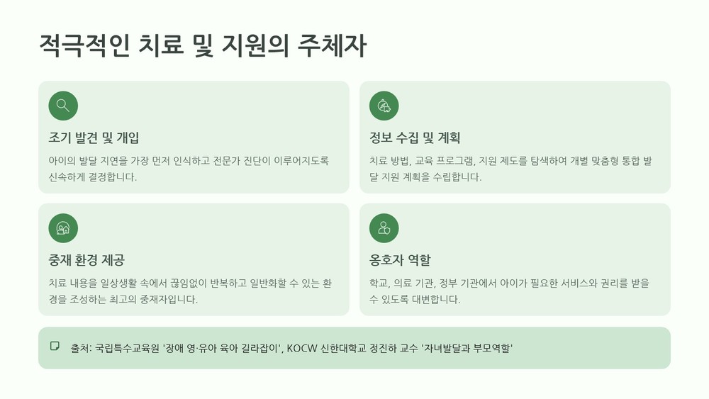 이미지 대체문구를 입력하세요